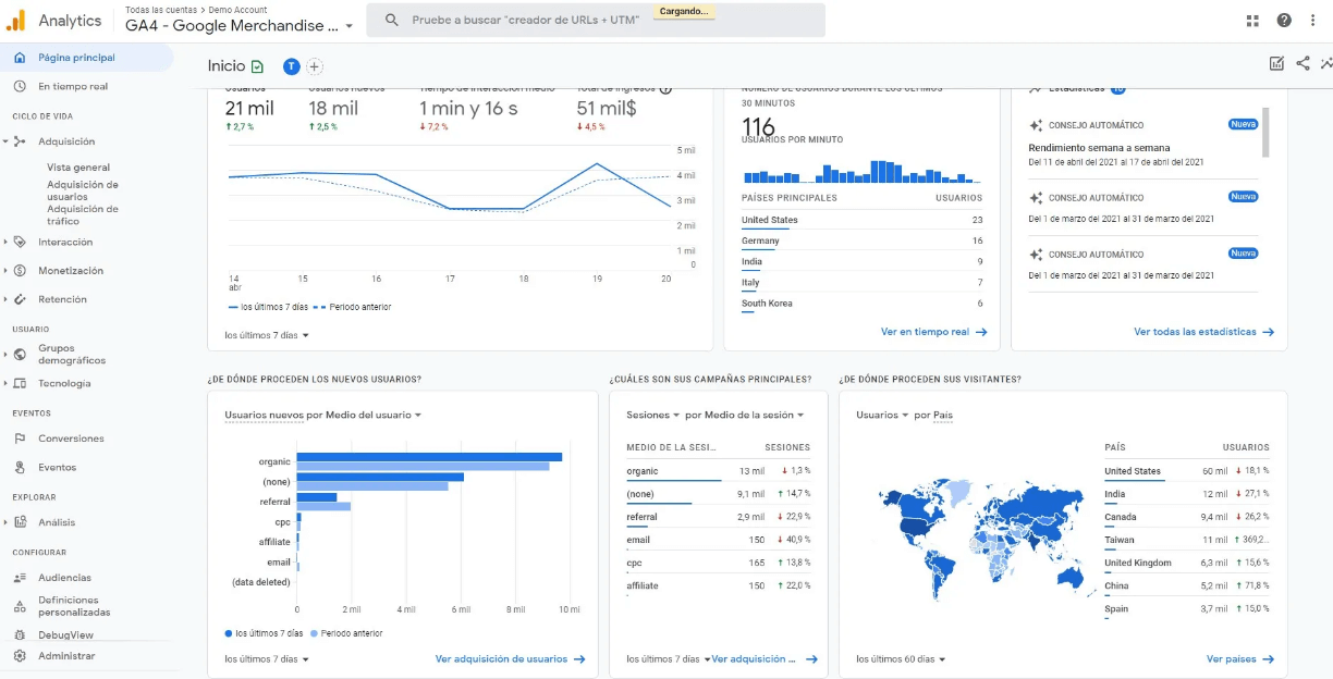 google analytics
