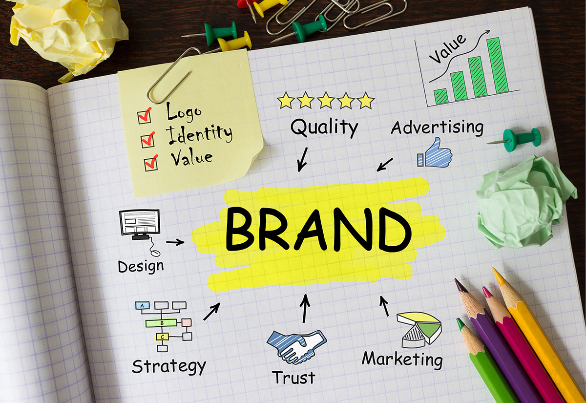 Que-es-el-branding-digital-y-como-fortalecer-la-identidad-de-tu-marca